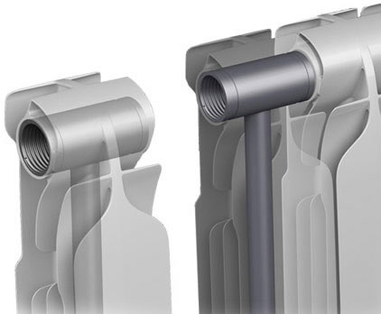 виды батарей отопления